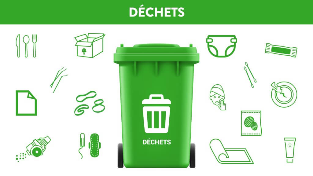 Ville de Magog | Bien trier, ce n'est pas compliqué! - Déchets